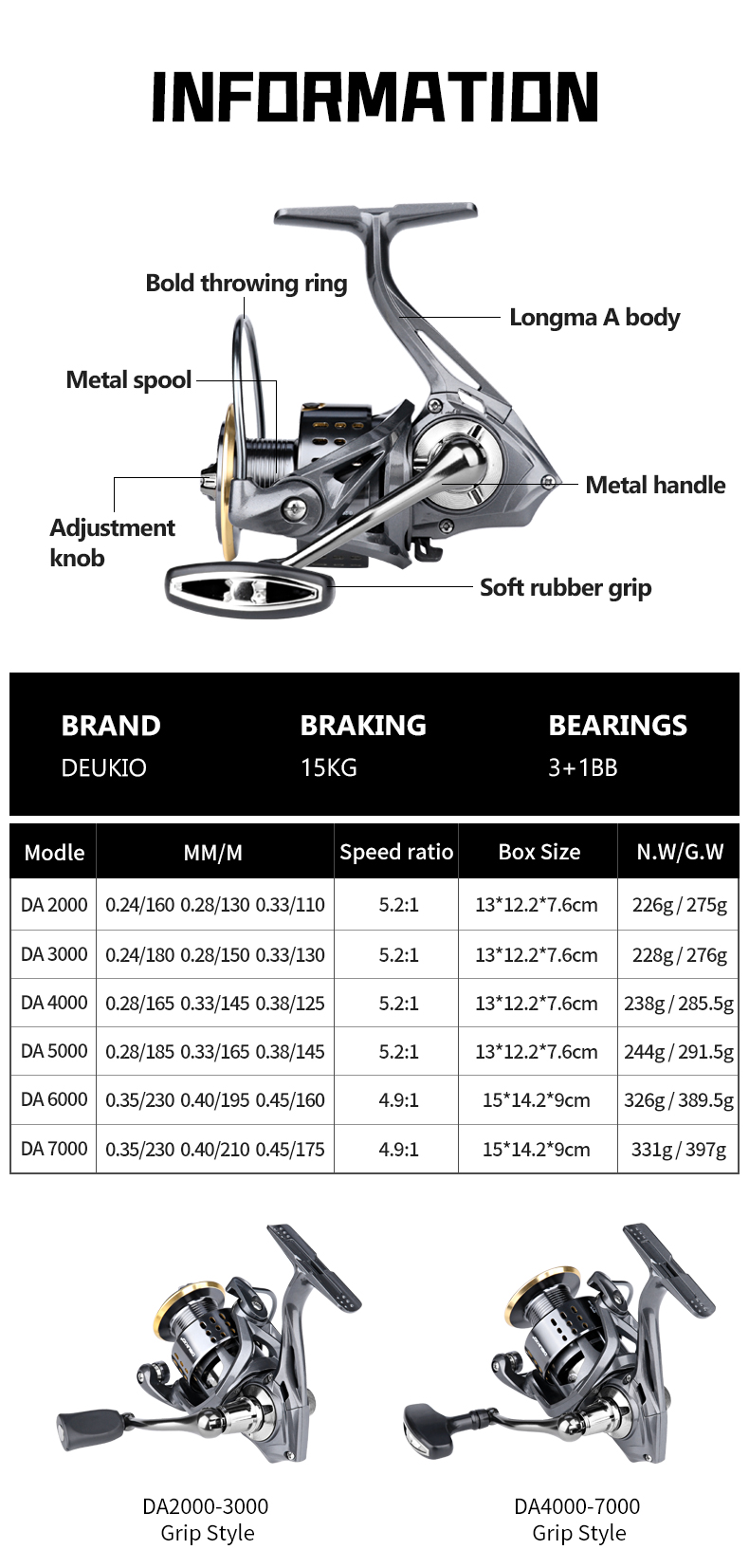 DEUKIO Reel Pancing Spinning S - Kastking Reel Zephyr ulasan dan harga