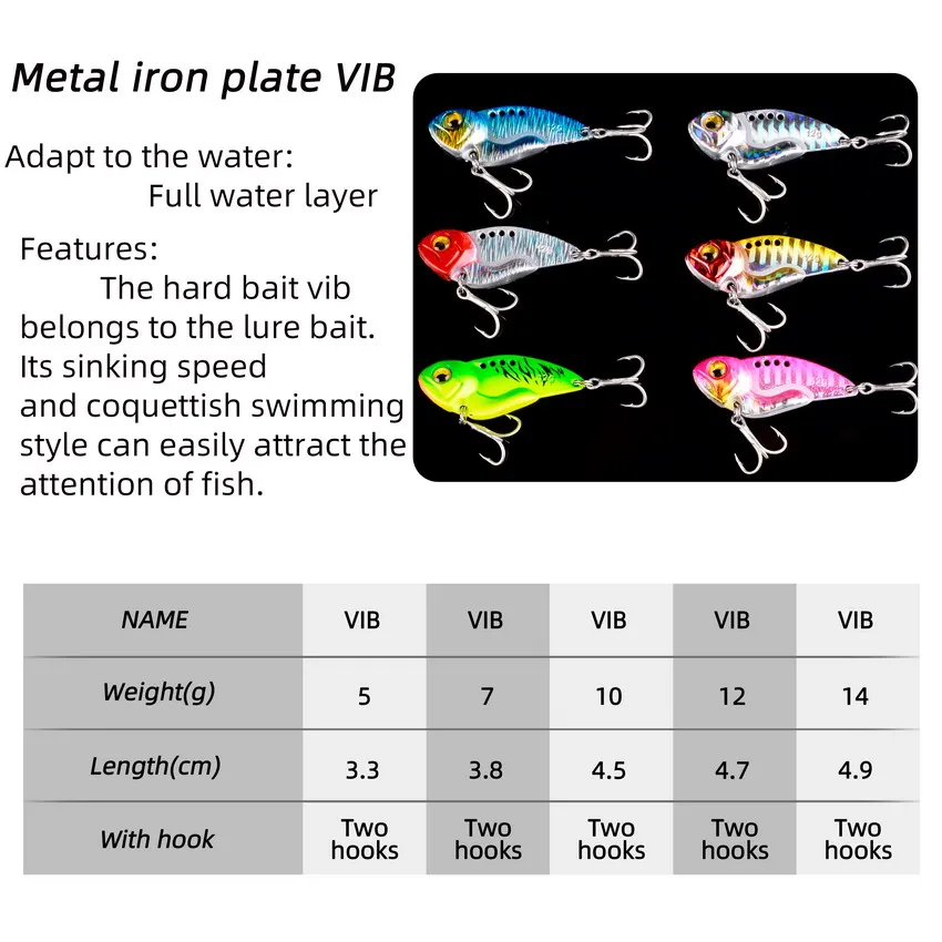 5 Buah Umpan Pancing Sendok VI - Fishing Lure Spoon ulasan dan harga
