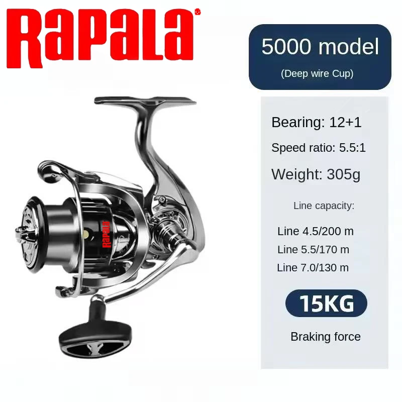 Rapala Spinning Fishing Reel 1 - Kastking Reel Zephyr ulasan dan harga