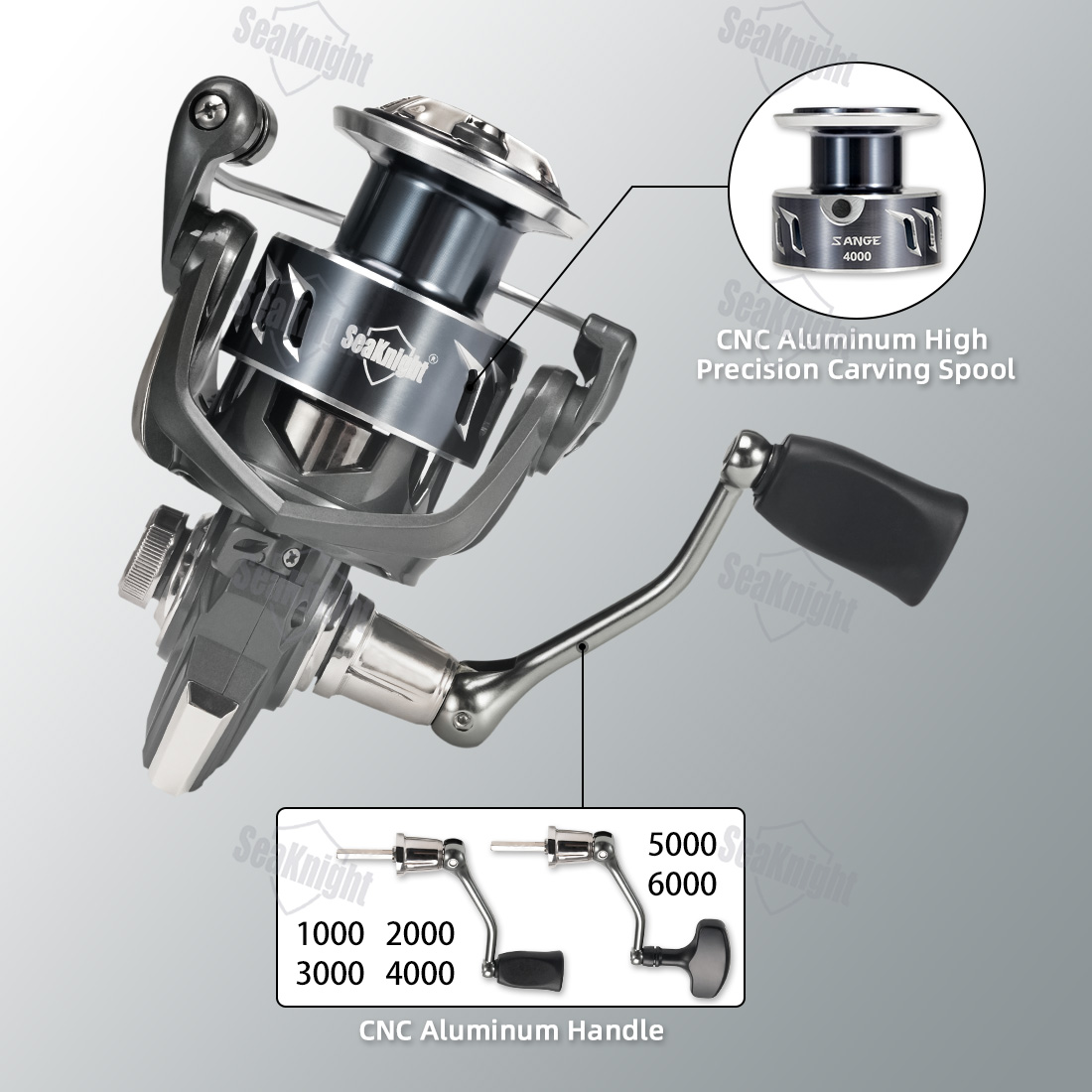 Reel Pancing Spinning SeaKnigh - Kastking Reel Zephyr ulasan dan harga
