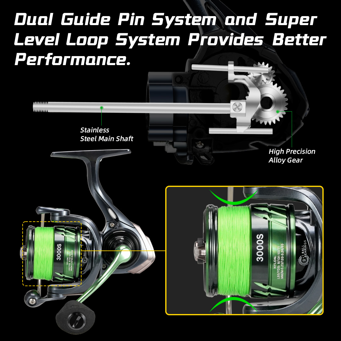 Reel Pancing SeaKnight Brand W - Kastking Reel Zephyr ulasan dan harga